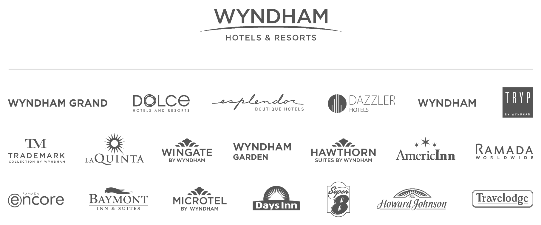 Wyndham Brands